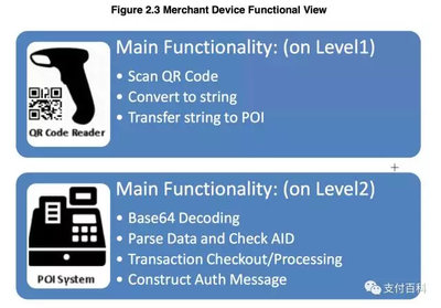 CECS77：96規(guī)范與國際標(biāo)準(zhǔn)對比，CECS77，96規(guī)范與國際標(biāo)準(zhǔn)對比分析 行業(yè)新聞 第1張