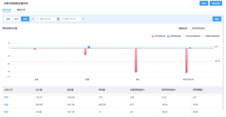 鋼板長期合同談判技巧，鋼板長期合同談判，技巧與策略全 行業(yè)新聞 第5張