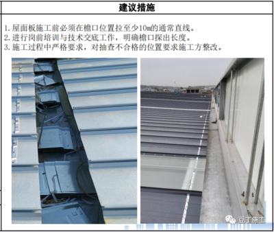 鋼結(jié)構(gòu)施工常見問題解決方案，鋼結(jié)構(gòu)施工常見問題及高效解決方案全解析 行業(yè)新聞 第1張