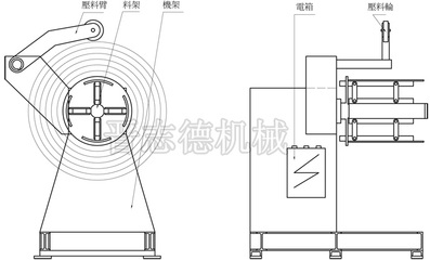 鋼卷厚度對加工難度的具體影響，鋼卷厚度與加工難度的關(guān)聯(lián)剖析，鋼卷厚度與加工難度的關(guān)聯(lián)分析及影響機(jī)制 行業(yè)新聞 第1張