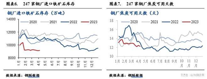 鋼鐵企業(yè)應(yīng)對成本上漲策略，鋼鐵企業(yè)應(yīng)對成本上漲的策略分析與實(shí)踐 行業(yè)新聞 第1張