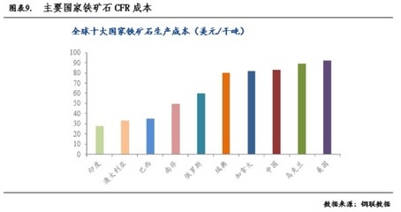 鋼鐵企業(yè)應(yīng)對成本上漲策略，鋼鐵企業(yè)應(yīng)對成本上漲的策略分析與實(shí)踐 行業(yè)新聞 第4張
