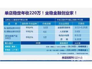 廠房租賃稅務(wù)處理指南，廠房租賃稅務(wù)處理全攻略，從入門 行業(yè)新聞 第3張