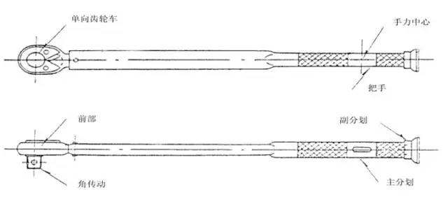 高強(qiáng)螺栓連接技術(shù)要點(diǎn)，高強(qiáng)螺栓連接核心技術(shù)
