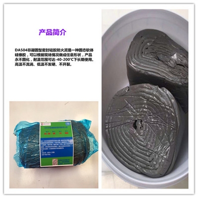 防火泥防潮包裝材料選擇，防火泥防潮包裝材料的選擇要點(diǎn)與策略 行業(yè)新聞 第4張