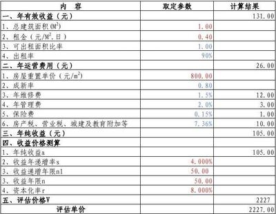 廠房租金收益與市場趨勢，廠房租金收益，市場趨勢下的機(jī)遇與 行業(yè)新聞 第5張