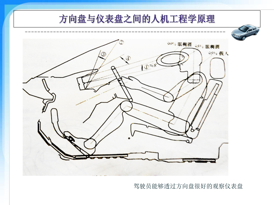 廠房設(shè)計中的人機工程學應(yīng)用，廠房設(shè)計中人機工程學應(yīng)用的關(guān)鍵 行業(yè)新聞 第3張