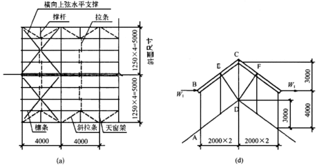 鋼板焊接質(zhì)量等級劃分標(biāo)準(zhǔn)，鋼板焊接質(zhì)量等級劃分 行業(yè)新聞 第5張