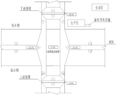 工業(yè)廠房設(shè)計圖紙審查標(biāo)準(zhǔn)，工業(yè)廠房設(shè)計圖紙審查標(biāo)準(zhǔn)全解析 行業(yè)新聞 第3張