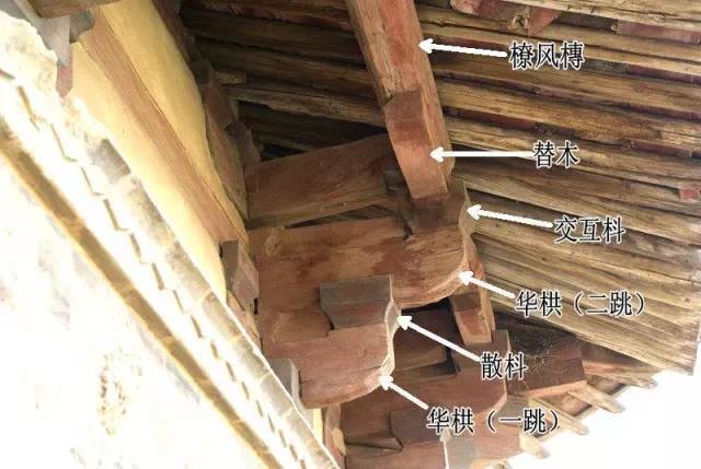 古建筑木構(gòu)件防腐新材料研究，古建筑木構(gòu)件防腐新材料的探索與 行業(yè)新聞 第4張