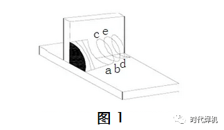 焊腳尺寸不足的補(bǔ)救措施，焊腳尺寸不足的應(yīng)對(duì)策略與補(bǔ)救 行業(yè)新聞 第2張