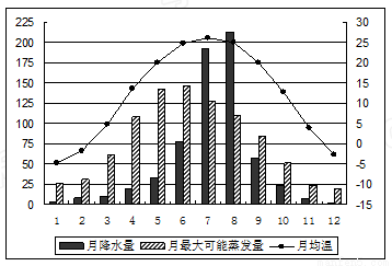 鋼材運輸成本優(yōu)化策略，鋼材運輸成本優(yōu)化，策略與實踐 行業(yè)新聞 第2張