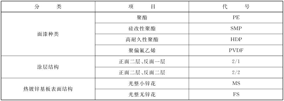 鋼板厚度檢測(cè)方法介紹，鋼板厚度檢測(cè)，方法 行業(yè)新聞 第2張