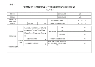 工程設(shè)計(jì)資質(zhì)年檢要求，工程設(shè)計(jì)資質(zhì)年檢，具體要求及要點(diǎn)詳解 行業(yè)新聞 第2張