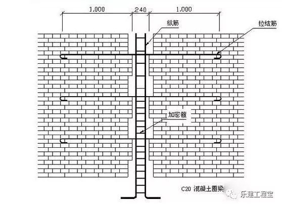鋼筋混凝土結(jié)構(gòu)設(shè)計要點，鋼筋混凝土結(jié)構(gòu)設(shè)計要點，關(guān)鍵要素與 行業(yè)新聞 第3張