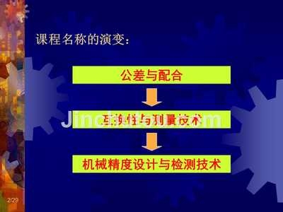 鋼材公差標(biāo)準(zhǔn)的歷史演變，鋼材公差標(biāo)準(zhǔn)，歷史演變之路 行業(yè)新聞 第1張