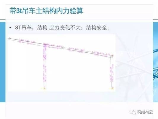 光伏前加固設(shè)計(jì)的優(yōu)化策略，光伏前加固設(shè)計(jì)優(yōu)化策略，提升系統(tǒng)穩(wěn)定性與耐久性 行業(yè)新聞 第5張