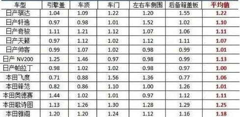 16厚鋼板與其他厚度鋼板的成本比較，16厚鋼板與其他厚度鋼板成本對(duì)比 行業(yè)新聞 第4張
