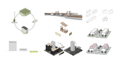 工業(yè)建筑設(shè)計的可持續(xù)發(fā)展策略，工業(yè)建筑設(shè)計中實(shí)現(xiàn)可持續(xù)發(fā)展 行業(yè)新聞 第4張