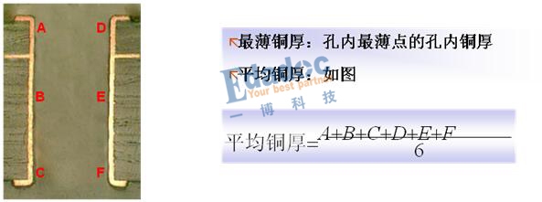 白鋼板厚度增加的成本分析，白鋼板厚度增加的成本效益與影響因素深度 行業(yè)新聞 第6張