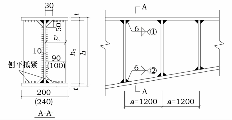 鋼梁加固驗(yàn)收常見問題及處理，鋼梁加固驗(yàn)收，常見問題剖析與處理方法 行業(yè)新聞 第2張