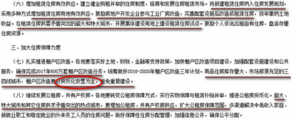 廠房租金與市場(chǎng)供需關(guān)系分析，廠房租金與市場(chǎng)供需關(guān)系深度剖析 行業(yè)新聞 第4張