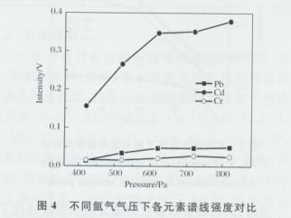 高溫下鋼板密度變化規(guī)律，高溫環(huán)境對鋼板密度影響規(guī)律的探究 行業(yè)新聞 第1張