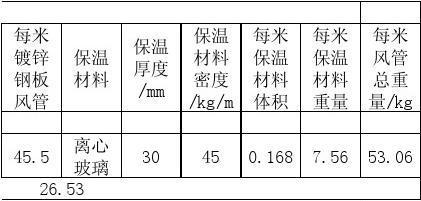 鋼板厚度與荷載關(guān)系詳解，鋼板厚度與荷載關(guān)系的深度剖析及影響因素 行業(yè)新聞 第3張