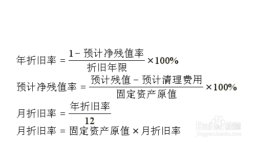 固定資產(chǎn)殘值率標(biāo)準(zhǔn)，固定資產(chǎn)殘值率標(biāo)準(zhǔn)，界定與應(yīng)用 行業(yè)新聞 第5張
