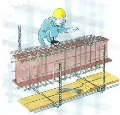 包鋼加固施工中如何防止高空墜落，包鋼加固施工，高空墜落防范關(guān)鍵 行業(yè)新聞 第4張