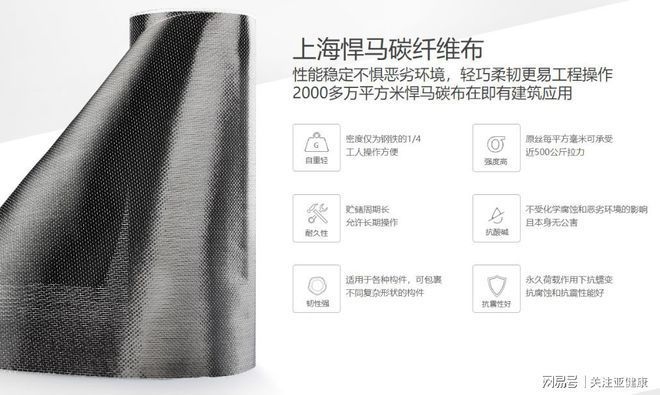 房屋加固材料成本對比分析，房屋加固材料成本對比分析，探尋性價比 行業(yè)新聞 第2張