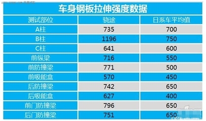 鋼板密度對強度影響，鋼板密度與強度的關聯性探究 行業(yè)新聞 第1張