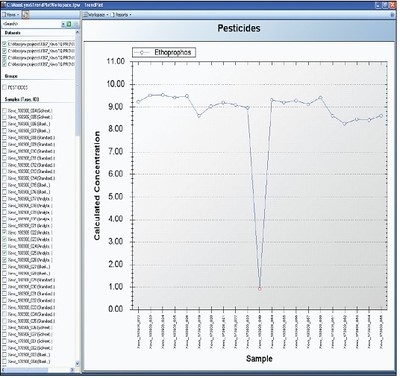 荷載試驗(yàn)數(shù)據(jù)分析方法，荷載試驗(yàn)數(shù)據(jù)分析方法綜述與應(yīng)用探究