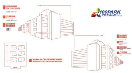 工業(yè)建筑設(shè)計(jì)的關(guān)鍵要素，工業(yè)建筑設(shè)計(jì)關(guān)鍵要素剖析 行業(yè)新聞 第3張