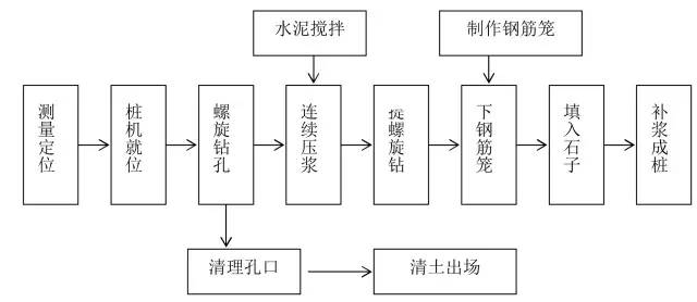 錘擊法檢測的具體操作步驟，錘擊法檢測操作 行業(yè)新聞 第4張