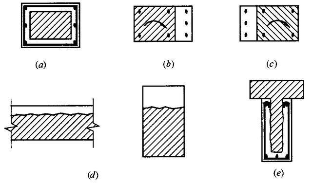 混凝土結(jié)構(gòu)加固新技術(shù)，混凝土結(jié)構(gòu)加固的前沿 行業(yè)新聞 第3張