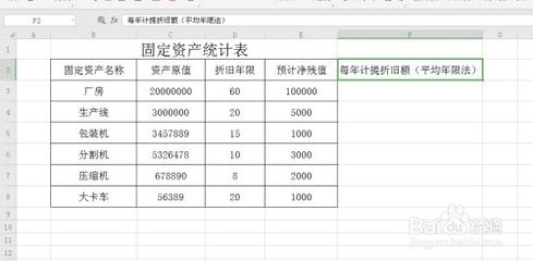 廠房折舊年限如何合理確定，廠房折舊年限的合理確定方法與考量 行業(yè)新聞 第4張