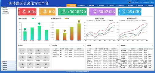 固定資產(chǎn)信息化管理軟件推薦，優(yōu)質固定資產(chǎn)信息化管理軟件 行業(yè)新聞 第4張