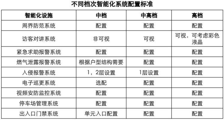 房屋加固材料成本優(yōu)化方法，房屋加固材料成本優(yōu)化方法，策略與 行業(yè)新聞 第3張