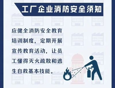 工業(yè)廠房的消防安全規(guī)范，工業(yè)廠房消防安全規(guī)范，保障生產(chǎn)與人員 行業(yè)新聞 第1張