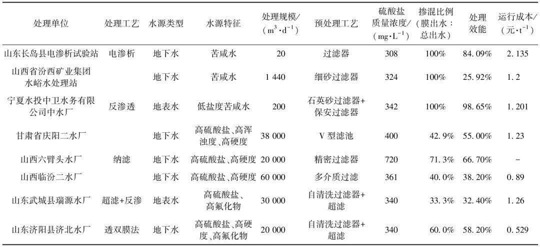 包鋼特種鋼管未來技術(shù)趨勢，包鋼特種鋼管未來技術(shù)趨勢洞察與 行業(yè)新聞 第4張