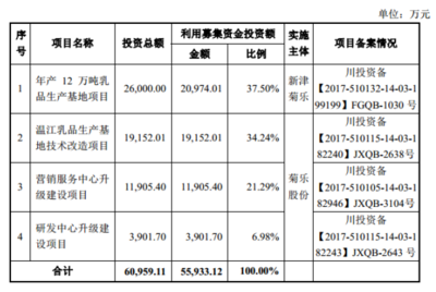 廠房投資敏感性分析案例，廠房投資敏感性分析，深度案例剖析與 行業(yè)新聞 第3張