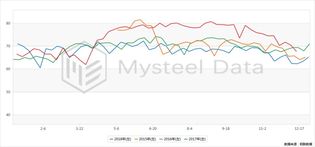 8mm鋼板供給受限因素，8mm鋼板供給受限，多因素交織的困局剖析 行業(yè)新聞 第4張