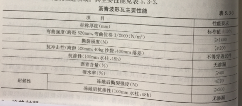 鋼板厚度對抗沖擊性能的影響 行業(yè)新聞 第5張