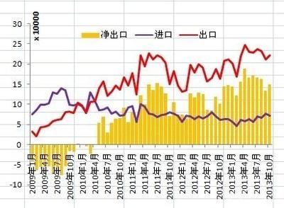 不銹鋼板出口市場(chǎng)分析，不銹鋼板出口市場(chǎng)，現(xiàn)狀、趨勢(shì)與 行業(yè)新聞 第4張