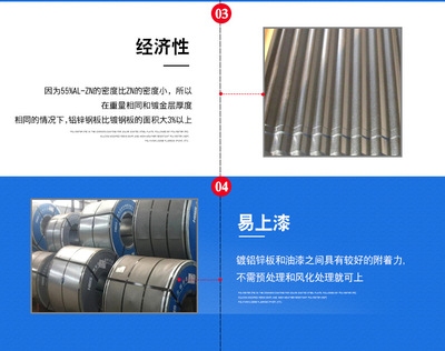 鋼板厚度選擇的經(jīng)濟(jì)性分析，鋼板厚度選擇的經(jīng)濟(jì)性考量與策略分析 行業(yè)新聞 第3張