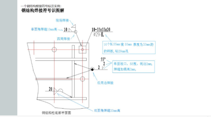 鋼板材料等級識別技巧，鋼板材料等級識別，實用技巧與方法，鋼板材料等級識別實用技巧與方法 行業(yè)新聞 第5張