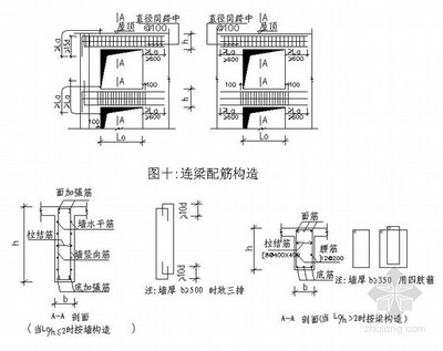 工業(yè)廠房設(shè)計(jì)的一級與二級區(qū)別，工業(yè)廠房設(shè)計(jì)中一級與二級的顯著 行業(yè)新聞 第1張