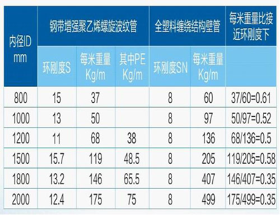 不同厚度鋼板的成本比較，鋼板厚度與成本的關(guān)聯(lián)探究，不同厚度鋼板成本比較分析 行業(yè)新聞 第3張