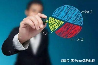 鋼板運輸成本控制的關鍵因素，剖析鋼板運輸成本控制 行業(yè)新聞 第2張